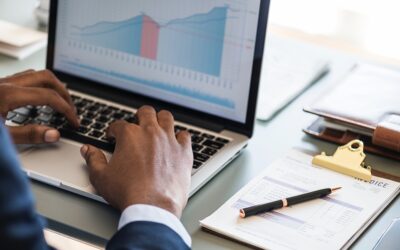CMC Market Outlook (June 2022)