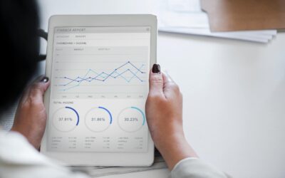 Webinar: Investment Positioning for the Future