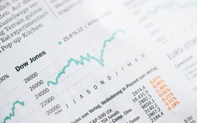 Quarter 2 Review and Outlook Webinar