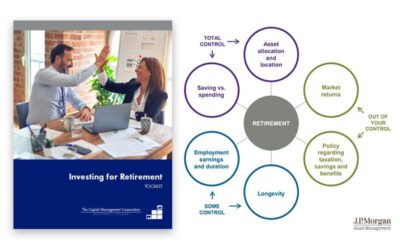 Investing For Retirement – 2023 Toolkit